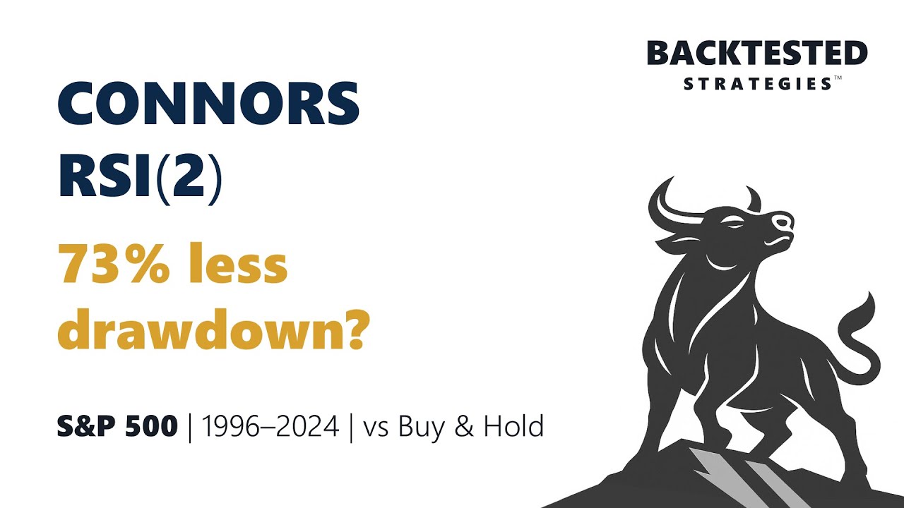 Connors RSI(2) Mean Reversion on SPY — Backtest Video (1996-2024)
