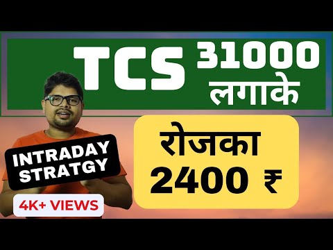 INTRADAY TRADING STRATEGY