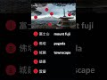 📷 Learn five words with one picture 📸 生活一張圖,學五個字 #886|