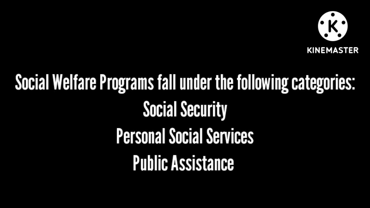Social Welfare, Social Services and Social Services - Thelma Lee - Mendoza (2022)