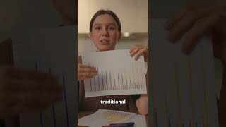 Vegetable classification with Parallel CNN model #ai #shorts