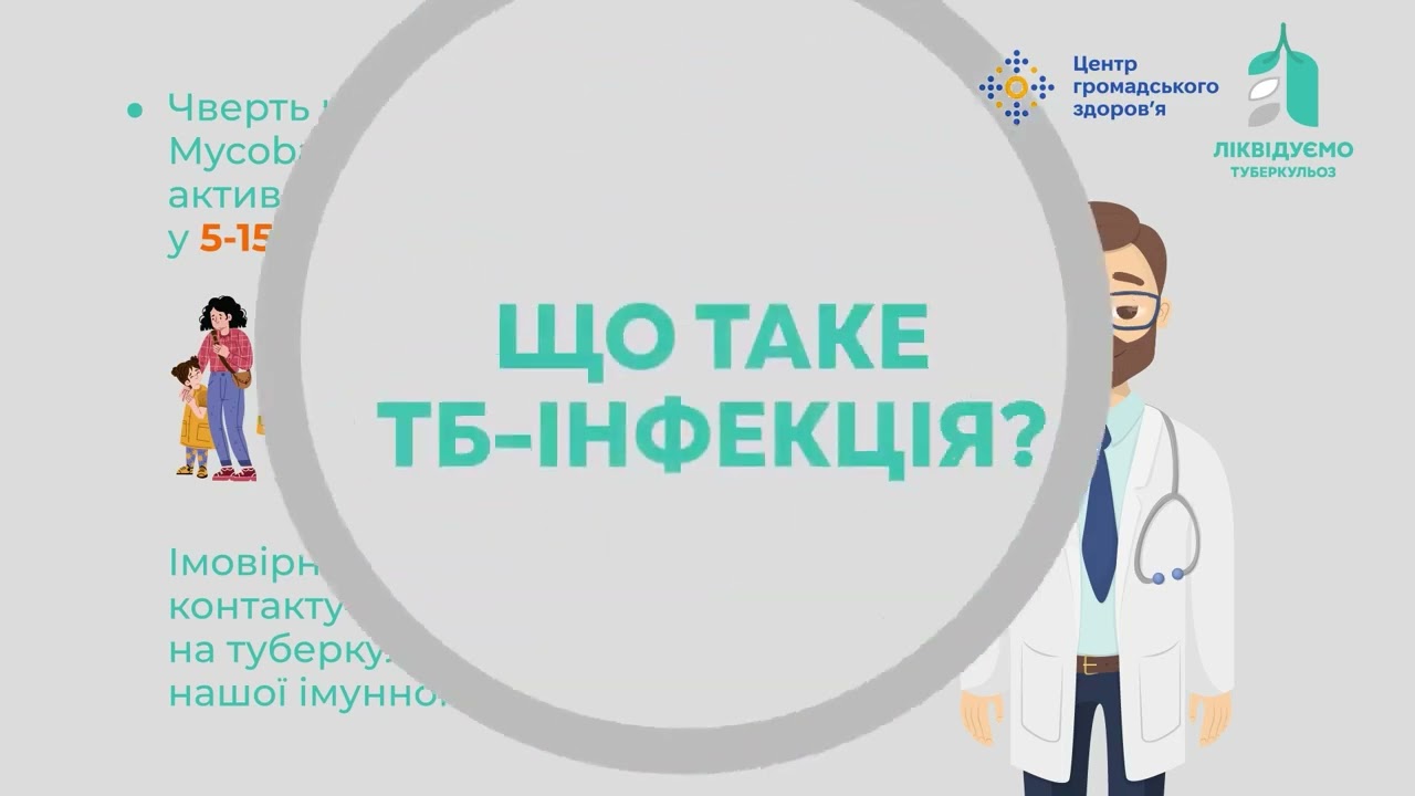 Туберкульоз: як захистити себе?