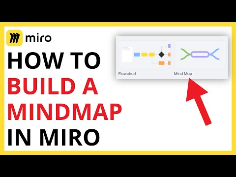 How to Build a Mindmap in Miro [QUICK GUIDE]