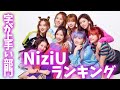 NiziUメンバーランキング【字が上手い部門】니쥬랭킹