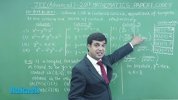 JEE Advanced 2017: Video Solution & Answer Key for Maths (Paper-1) Questions 49 to 51
