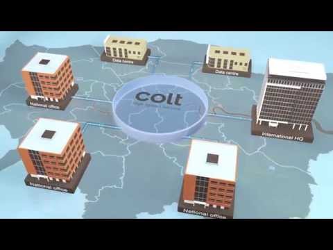 High performance networking with Colt High Speed Services