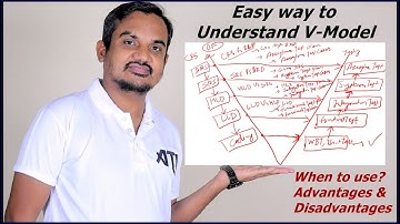 What is V-model, and its advantages and disadvantages?
