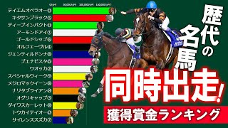 ウマ もし歴代の名馬が同時出走したら 獲得賞金ランキング 動くグラフ Youtube