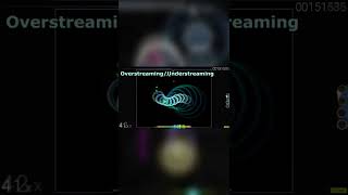 osu! terms explained - Overstreaming/Understreaming, Stamina