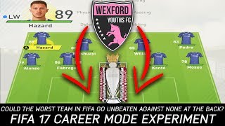 Could the Worst Team in FIFA Go Unbeaten in the EPL Against None at the Back - FIFA 17 Experiment