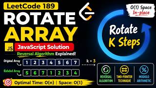 LeetCode 189: Rotate Array (JavaScript) | Reversal Algorithm & O(1) Space Explained!