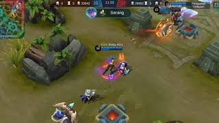 Trobos ajalah anjing