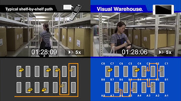 Visual Warehouse Comparison