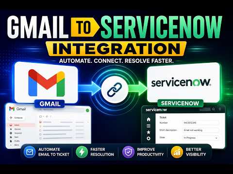 🔥 ServiceNow to Gmail Integration | Step-by-Step Guide #servicenow  #servicenowindia