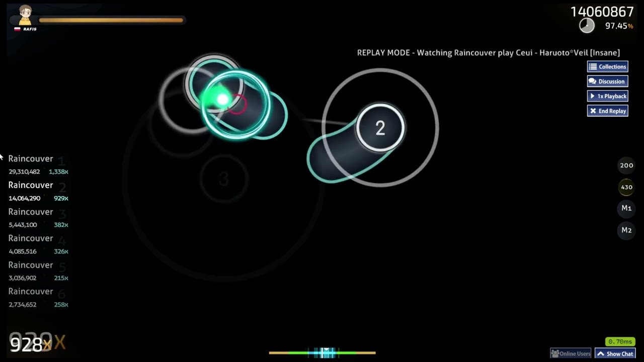 Haruoto Veil [Insane] FC 97.88% ☆5.05