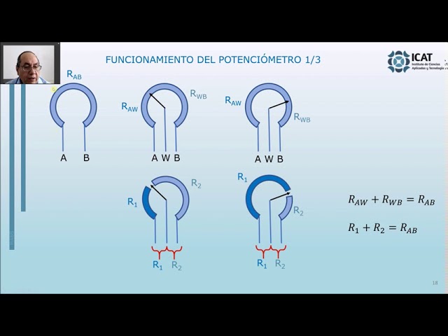 Arduino. Módulo 1. Los componentes