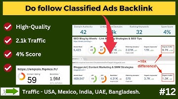 Do-Follow Classified Ads Backlink | Do Follow Profile Backlink | 59 DR #classifiedads