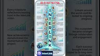 The growth of InterLink continued accelerating across the global community.