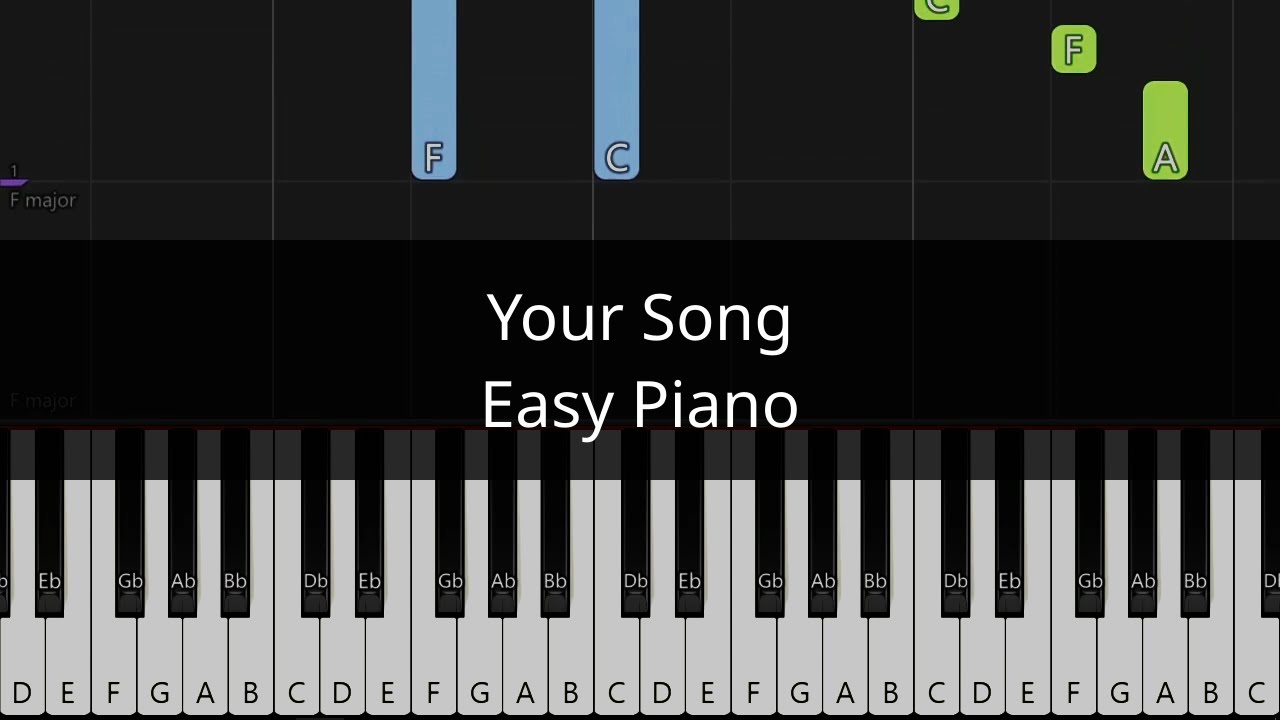 Your Song (Elton John) - Easy Piano Tutorial - YouTube