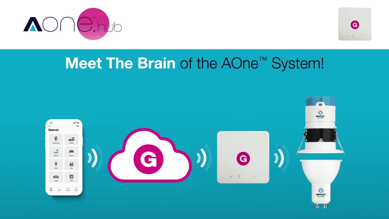 AOne Smart Lighting System expands to include Smart Inside & Make Smart ...