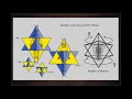 1 Merkaba Meditation Drunvalo Melchizedek