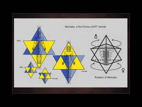 1. Merkaba Meditation – Drunvalo Melchizedek