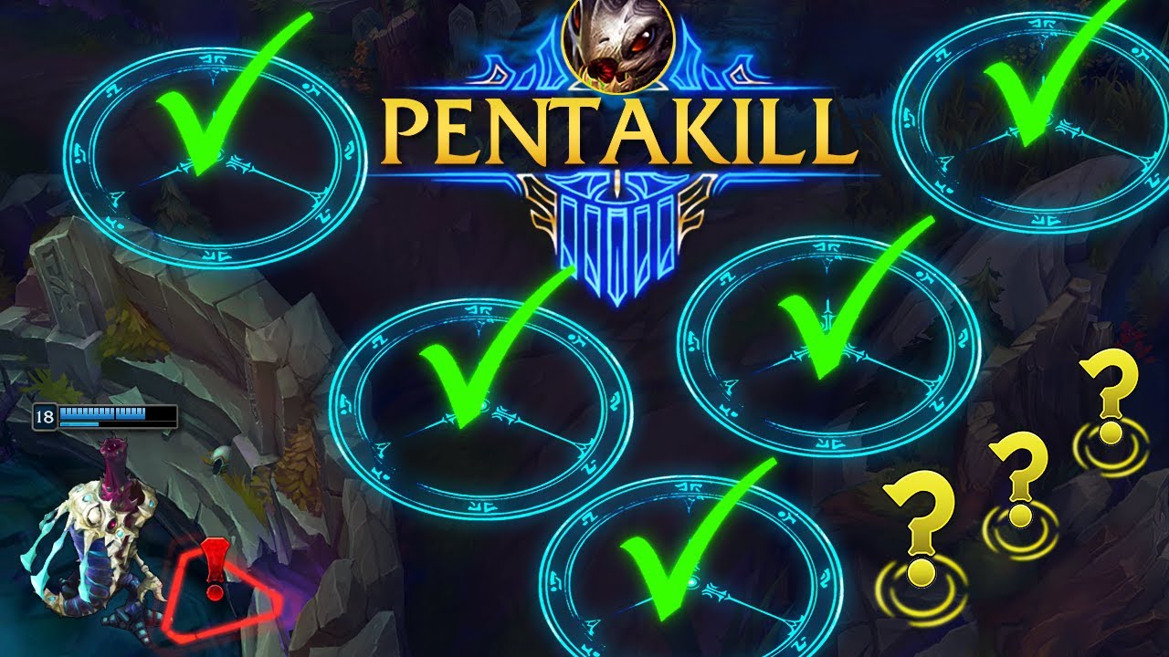 10 Minutes of Satisfying Predictions