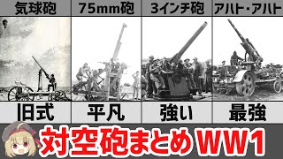 ジャンク　対戦車砲　対空砲　等まとめ モデルコレクト ドイツ 平貨車 w/128mm Flak40 対空砲 1/72 AFV 完成品