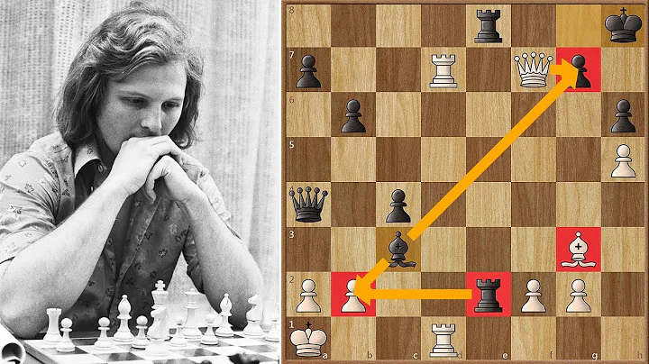 The Amazing Be5 by Tony Miles, First English Grand...