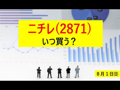 ニチレイ（2871）いつ買う？チャートを見て検証！
