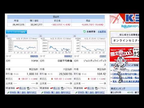 日経平均大幅続落、ジェコス、森六Ｈが安い２０２１年４月２１日の株式市況