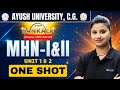 Mental Health Nursing Unit 1 & 2 One Shot | Sankalp Batch | Ayush University C.G. | B.Sc Nursing