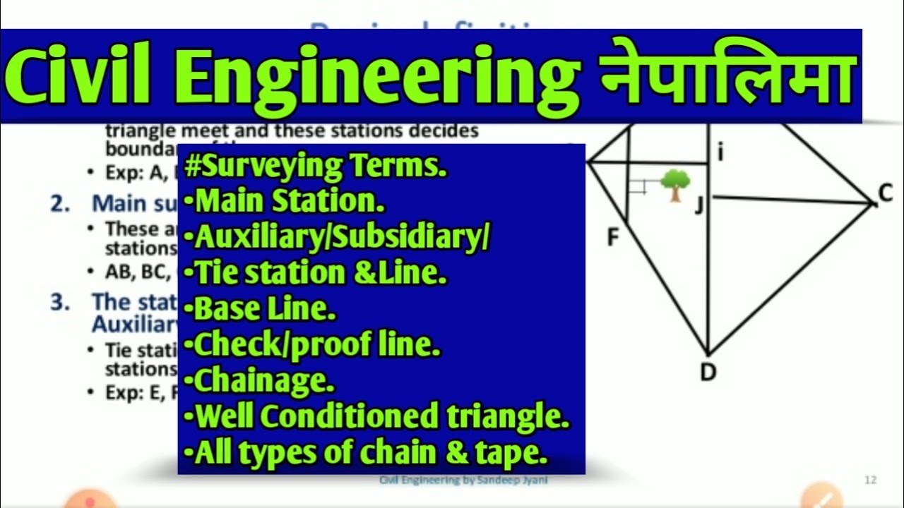 Basic difinition of Surveying in nepali, main station, tie line, auxillary line