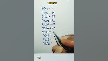 💯95 table trick 🔥|table trick 95|95 tricks |95 table tricks #maths#ytshorts #table