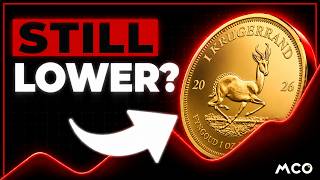 Is the Gold Correction Finally Over?