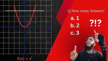 Horizontal Line Test Made EASY!