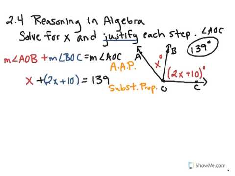 How to Math: 2.4 Reasoning in Algebra