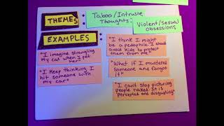 Examples of Violent and Sexual Obsessions in OCD