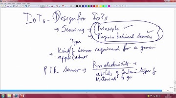 IOT applications - II