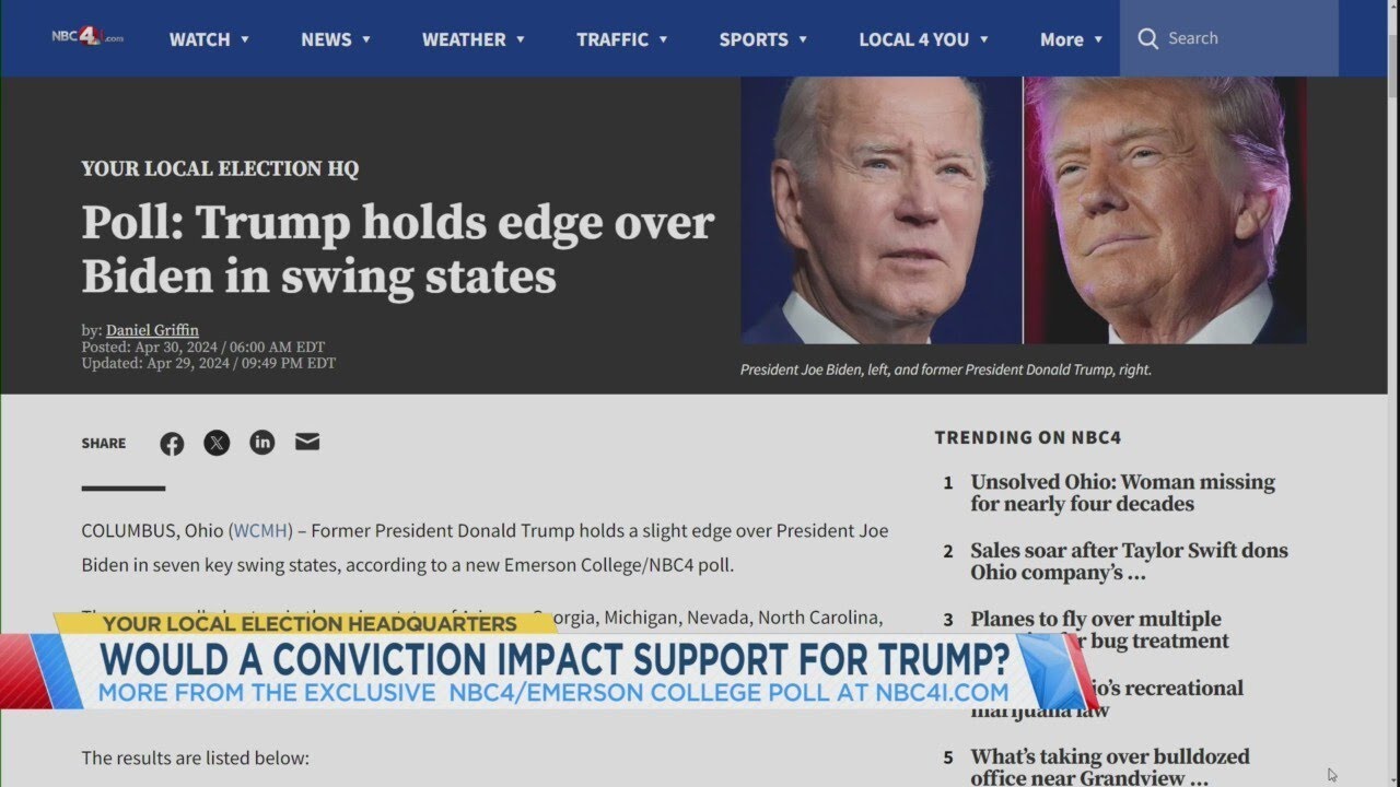 New Poll: Trump holds edge over Biden in swing states - YouTube