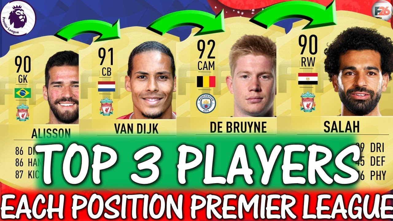 FIFA 21 | TOP 3 BEST PLAYERS IN EACH POSITION FOR PREMIER LEAGUE!! FT DE BRUYNE, VAN DIJK ETC...