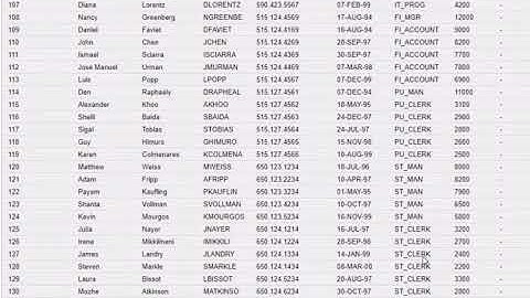 Select statement#2 - Restricting  and sorting data