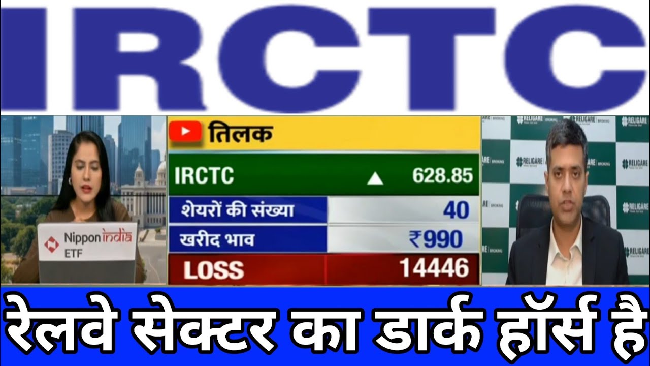 Irctc share latest news | irctc share q3 results | irctc share dividend | irctc share target price 