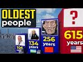 Oldest people in history  officially documented cases  world info