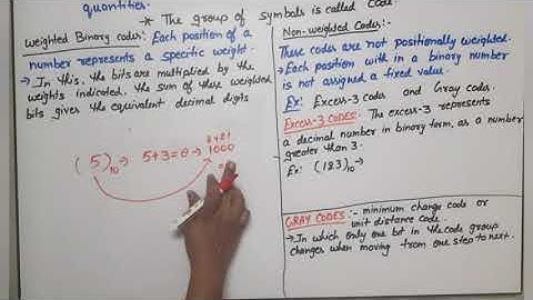 Unit 1 L2 | Weighted Code | Non- weighted Codes | Excess 3 Code | BCD Code| DSD KEC 302