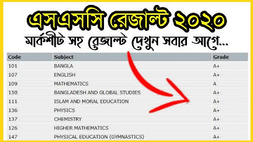 SSC Result 2020 With Marksheet | এস.এস.সি পরীক্ষার ফলাফল মার্কশীটসহ | iTecH Voice