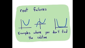 pycse - root failures aka no solution found