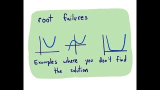 pycse - root failures aka no solution found