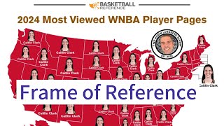 Caitlin Clark Swept the Nation on Basketball Reference!