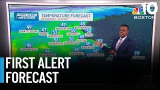 After record-breaking warmth, temps dip back down